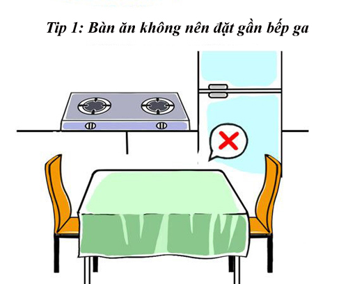 Sức khỏe xuống dốc, nên xem lại phong thủy phòng ăn - 8