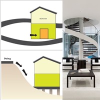 Sức khỏe xuống dốc, nên xem lại phong thủy phòng ăn - 13