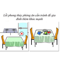 Tranh chữ trong phòng ngủ, vợ chồng bất hòa liên miên - 7