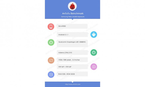 Smartphone Galaxy A9 của Samsung rò rỉ cấu hình - 1