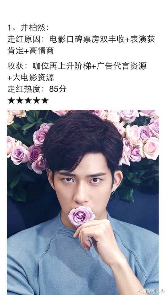 Sao Hoa ngữ quot;nổi như cồnquot; trong năm 2015 - 1