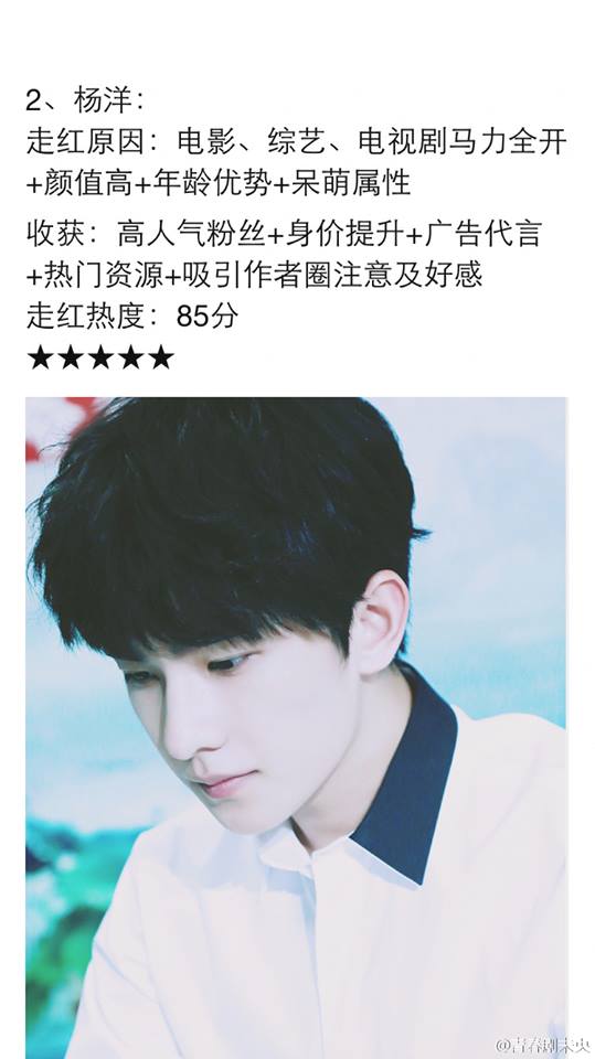 Sao Hoa ngữ quot;nổi như cồnquot; trong năm 2015 - 2