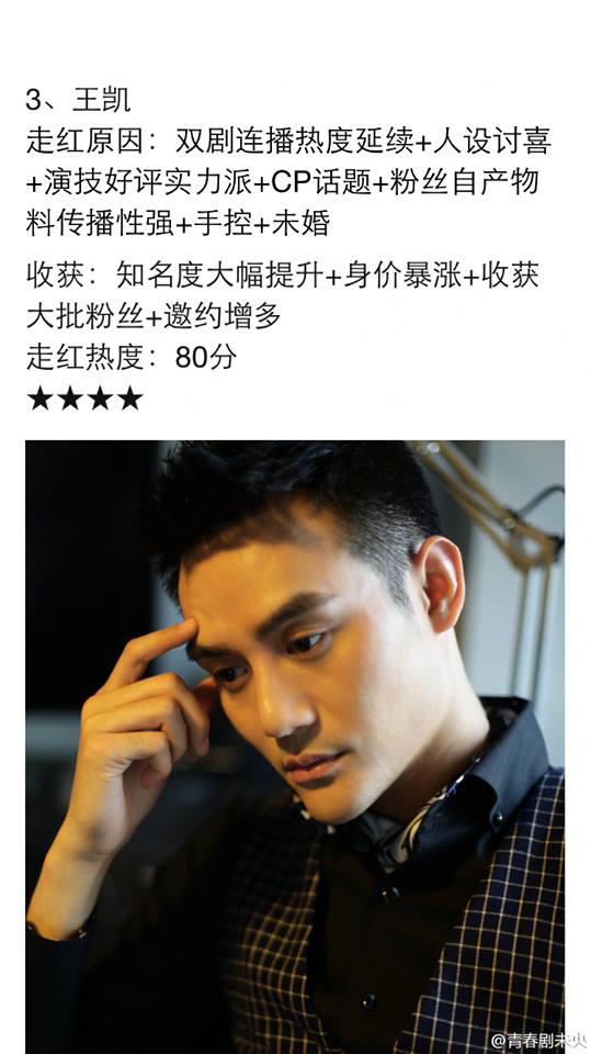 Sao Hoa ngữ quot;nổi như cồnquot; trong năm 2015 - 3