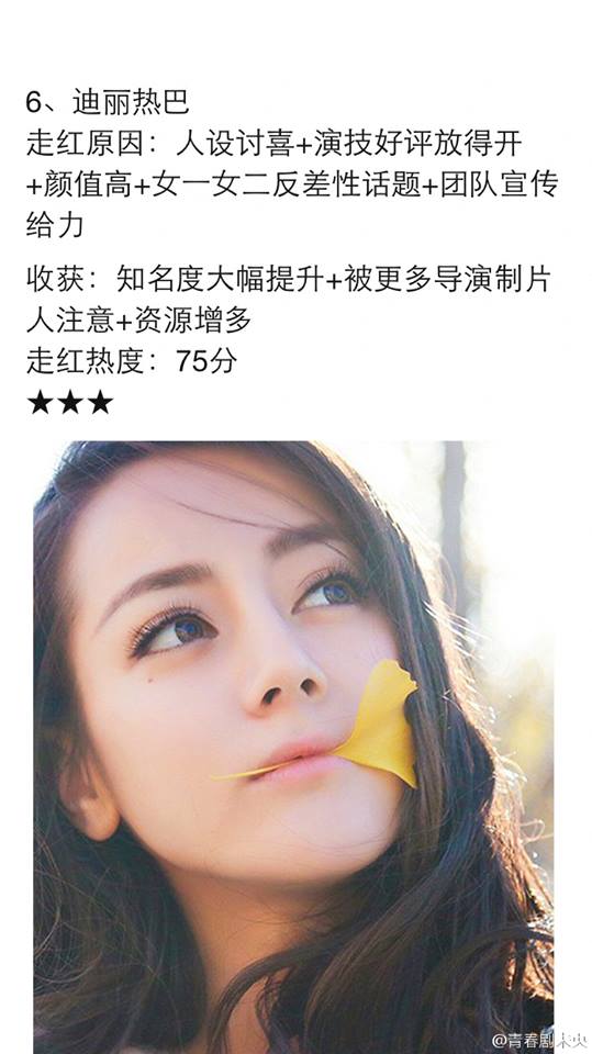 Sao Hoa ngữ quot;nổi như cồnquot; trong năm 2015 - 6