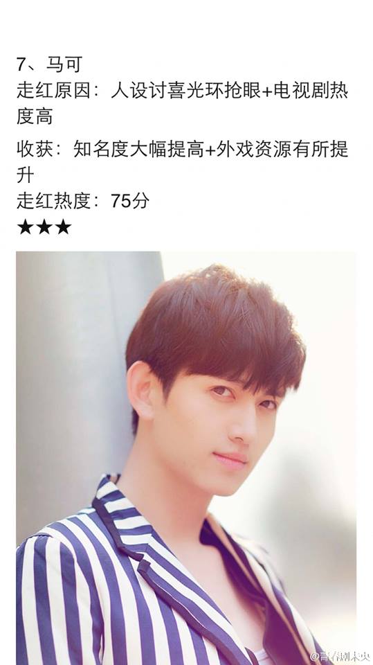 Sao Hoa ngữ quot;nổi như cồnquot; trong năm 2015 - 7