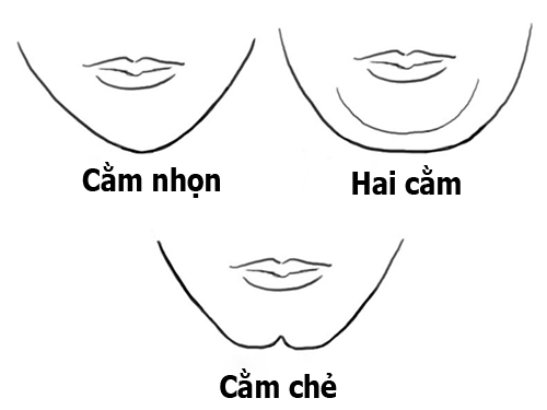 Bói tính cách của bạn qua hình dáng chiếc cằm - 2