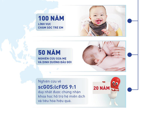 Danone - 100 năm trong lĩnh vực chăm sóc trẻ em - 4