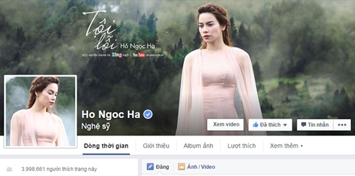 Hà Hồ bị quot;đánh bạiquot; khỏi Top 10 sao đông fan nhất Facebook - 1