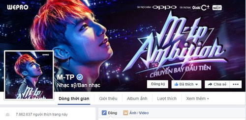 Hà Hồ bị quot;đánh bạiquot; khỏi Top 10 sao đông fan nhất Facebook - 4
