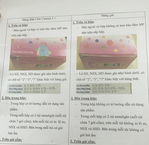 Hà Nội xuất hiện cốm Cansua 3+ giả - 1