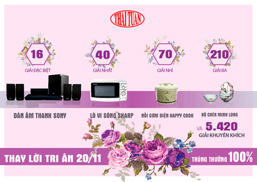 Thái Tuấn khuyến mãi thay lời tri ân nhân ngày 20/11 - 6