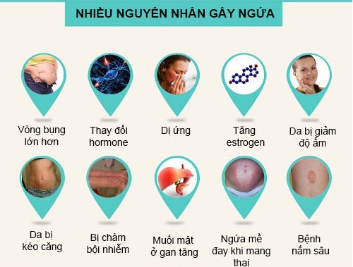 10 tuyệt chiêu giúp mẹ bầu hết ngứa - 2