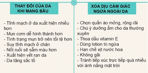 10 tuyệt chiêu giúp mẹ bầu hết ngứa - 3