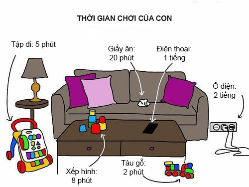Chuyện quot;dở khóc, dở cườiquot; chỉ mẹ bầu mới hiểu - 5