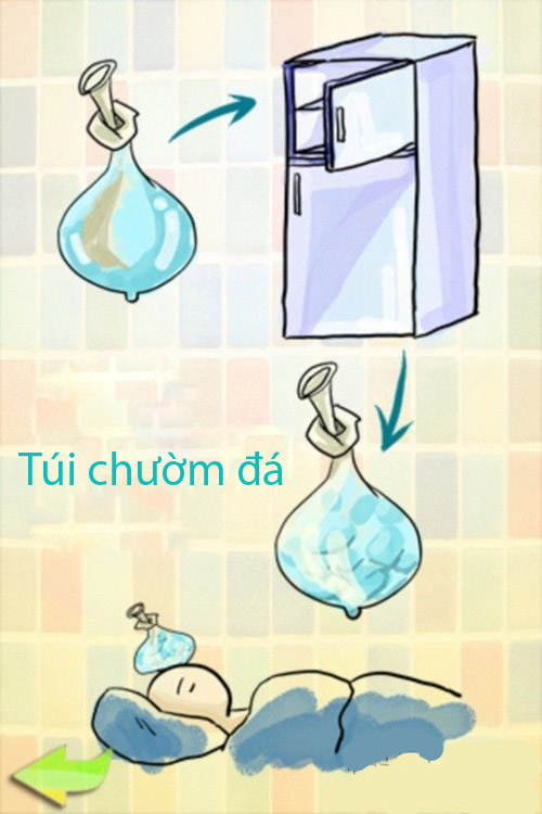 Giật mình với công dụng bất ngờ của bao cao su - 12