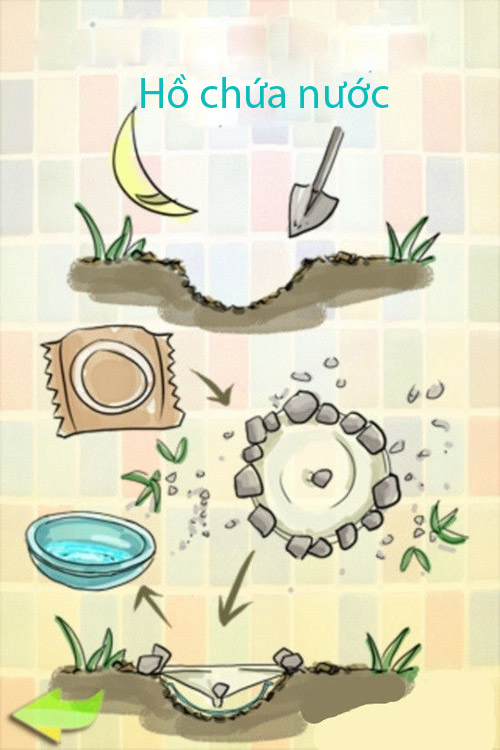 Giật mình với công dụng bất ngờ của bao cao su - 6