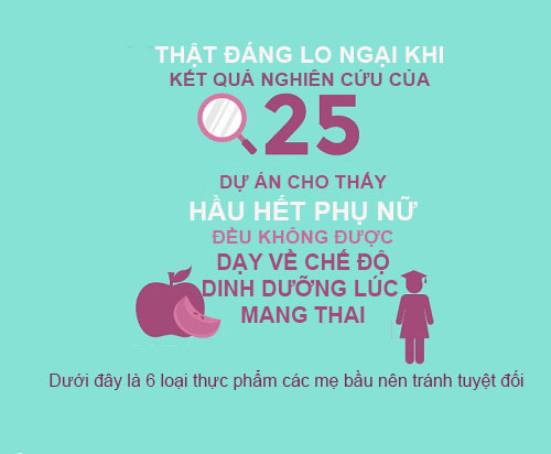 #039;Điểm danh#039; những thực phẩm cấm kỵ với mẹ bầu - 2