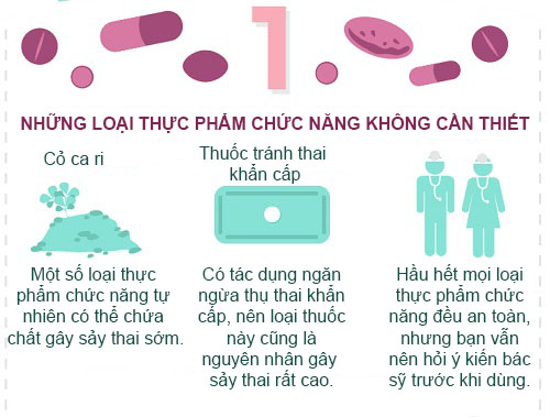 #039;Điểm danh#039; những thực phẩm cấm kỵ với mẹ bầu - 3