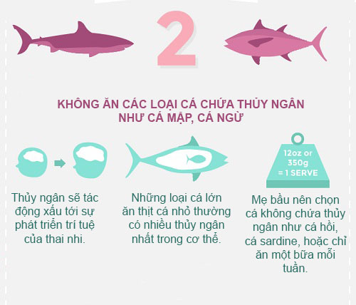 #039;Điểm danh#039; những thực phẩm cấm kỵ với mẹ bầu - 4