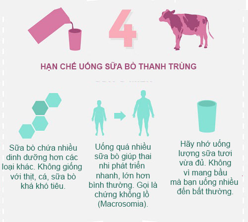 #039;Điểm danh#039; những thực phẩm cấm kỵ với mẹ bầu - 6