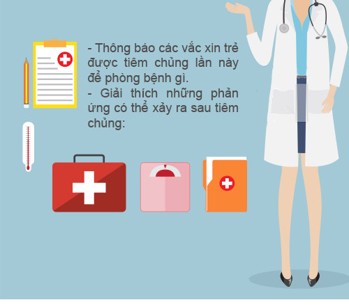 Quy trình khám tư vấn và chỉ định tiêm chủng trước tiêm chủng - 5