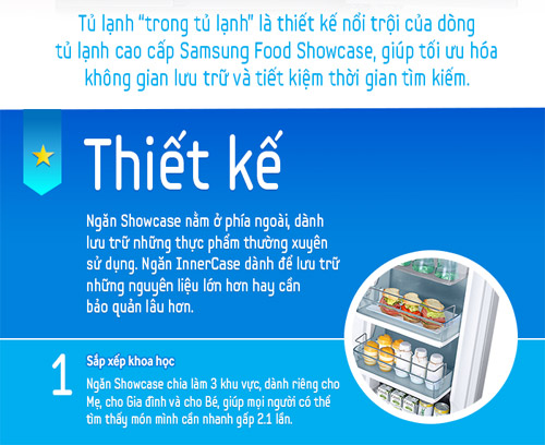 Những lợi ích khi dùng tủ lạnh to - 2