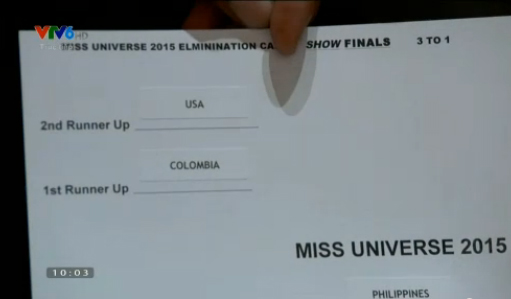 Chân dung MC công bố nhầm kết quả HHHV 2015 - 2