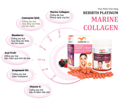 Muốn trẻ đẹp lâu dài, hãy dùng collagen từ biển! - 5