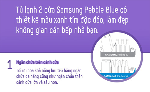 Chọn tủ lạnh cho gia đình 2-3 người - 2