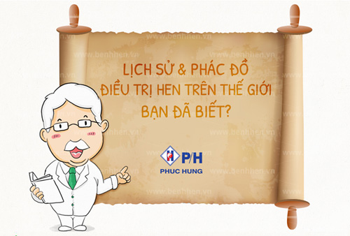 Lịch sử amp; phác đồ điều trị hen phế quản trên thế giới, bạn đã biết? - 1