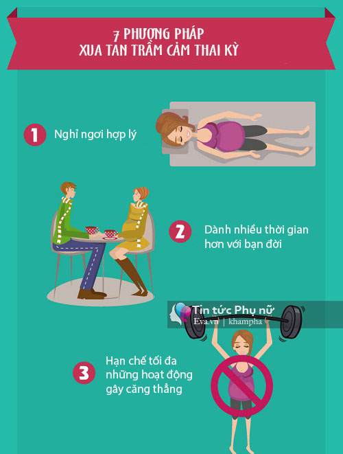 Trầm cảm khi mang bầu - Bệnh nguy hiểm nhưng dễ phòng ngừa - 4