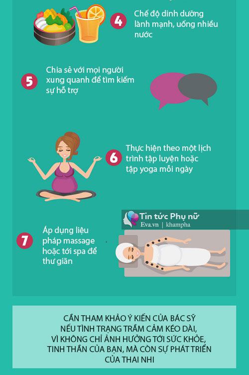 Trầm cảm khi mang bầu - Bệnh nguy hiểm nhưng dễ phòng ngừa - 5