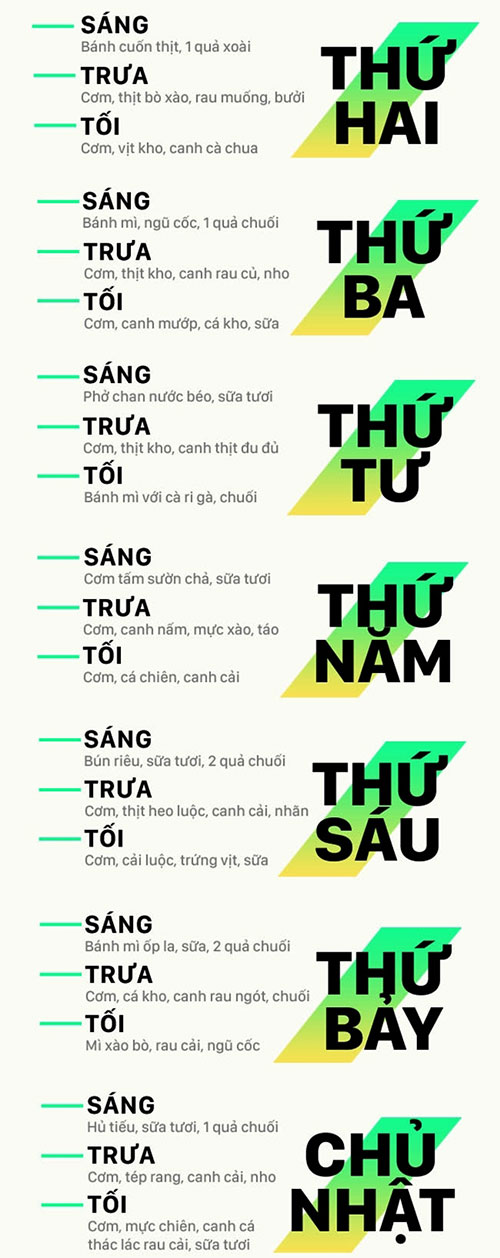 Không cần dùng thuốc bạn vẫn tăng cân dễ dàng với thực đơn “ngon, bổ, rẻ” - 2