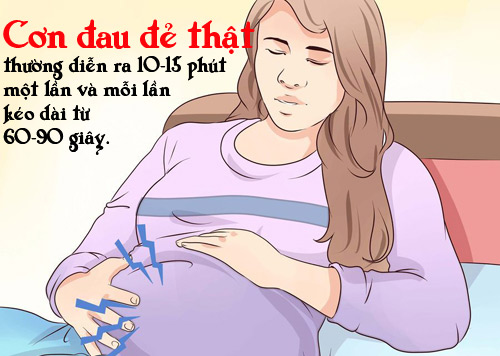 Mang thai tháng thứ 9, mẹ bầu nào cũng phải biết 6 dấu hiệu này! - 5