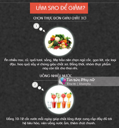 Mẹ bầu bị táo bón nặng mức nào, áp dụng đúng 3 cách này bệnh sẽ khỏi - 3