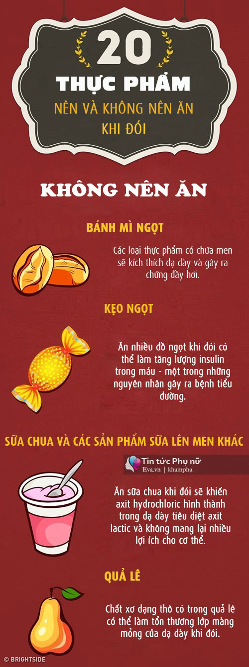 20 loại thực phẩm nên và không nên ăn khi bụng đói - 1