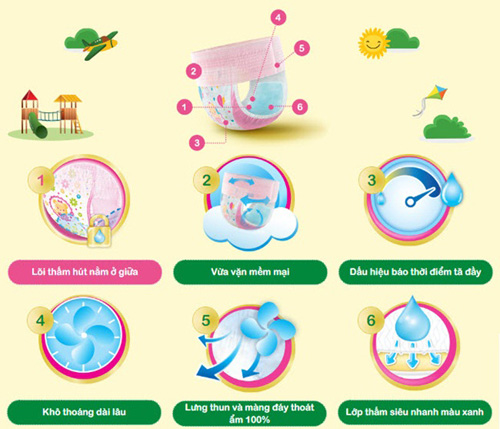 Huggies Gold Pants - Giảm đến 30% tại Tiki - 4