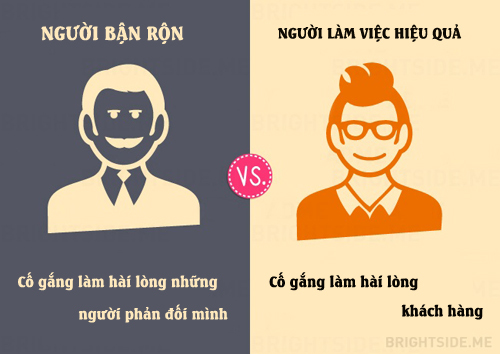 Sự khác nhau giữa người bận rộn và người làm việc hiệu quả - 7