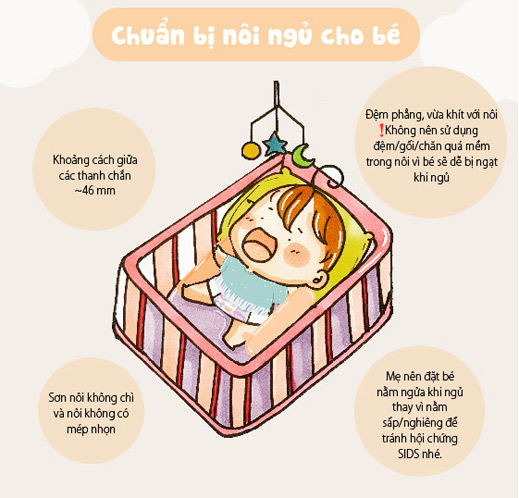 5 lưu ý giúp bé yêu có giấc ngủ sâu - 8