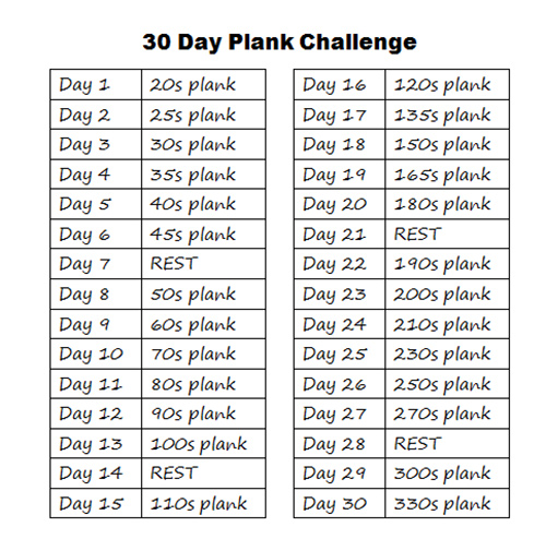 Thử thách plank trong 30 ngày và mỡ bụng sẽ không cánh mà bay - 4