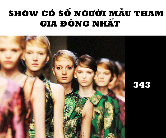 9 con số kỷ lục của thời trang ít ai biết đến - 5