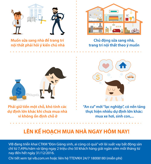 Vợ chồng thu nhập 20 triệu/tháng vẫn mua được nhà 1 tỷ - 4