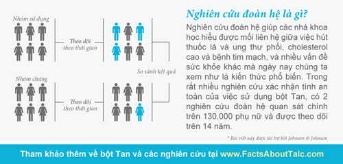 Tính an toàn của bột Tan - 4