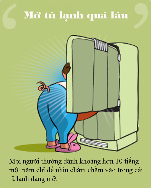 Đây chính là lí do hóa đơn tiền điện nhà bạn lúc nào cũng tăng cao chóng mặt - 1
