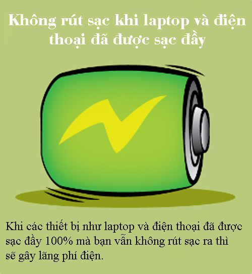 Đây chính là lí do hóa đơn tiền điện nhà bạn lúc nào cũng tăng cao chóng mặt - 4