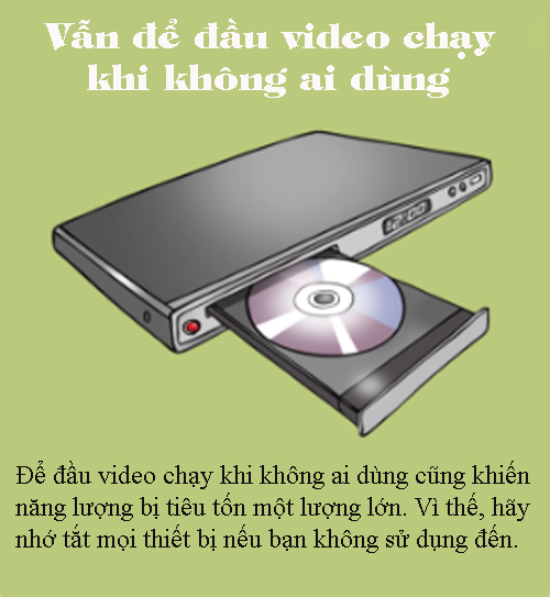Đây chính là lí do hóa đơn tiền điện nhà bạn lúc nào cũng tăng cao chóng mặt - 5