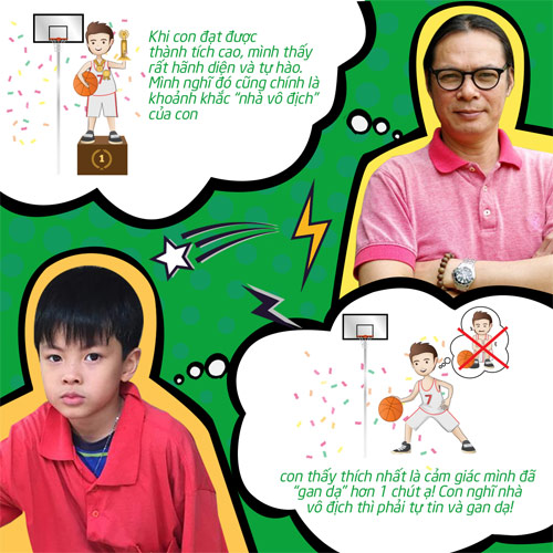 Khoảnh khắc ‘Nhà vô địch” trong suy nghĩ của đạo diễn Trần Lực khác xa con trai Trần Bờm. - 3