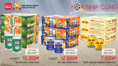 138 giải thưởng khủng tri ân khách hàng từ LOTTE Mart - 7