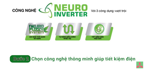 Bí quyết chọn mua và sử dụng tủ lạnh tiết kiệm điện - 1