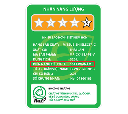 Bí quyết chọn mua và sử dụng tủ lạnh tiết kiệm điện - 3